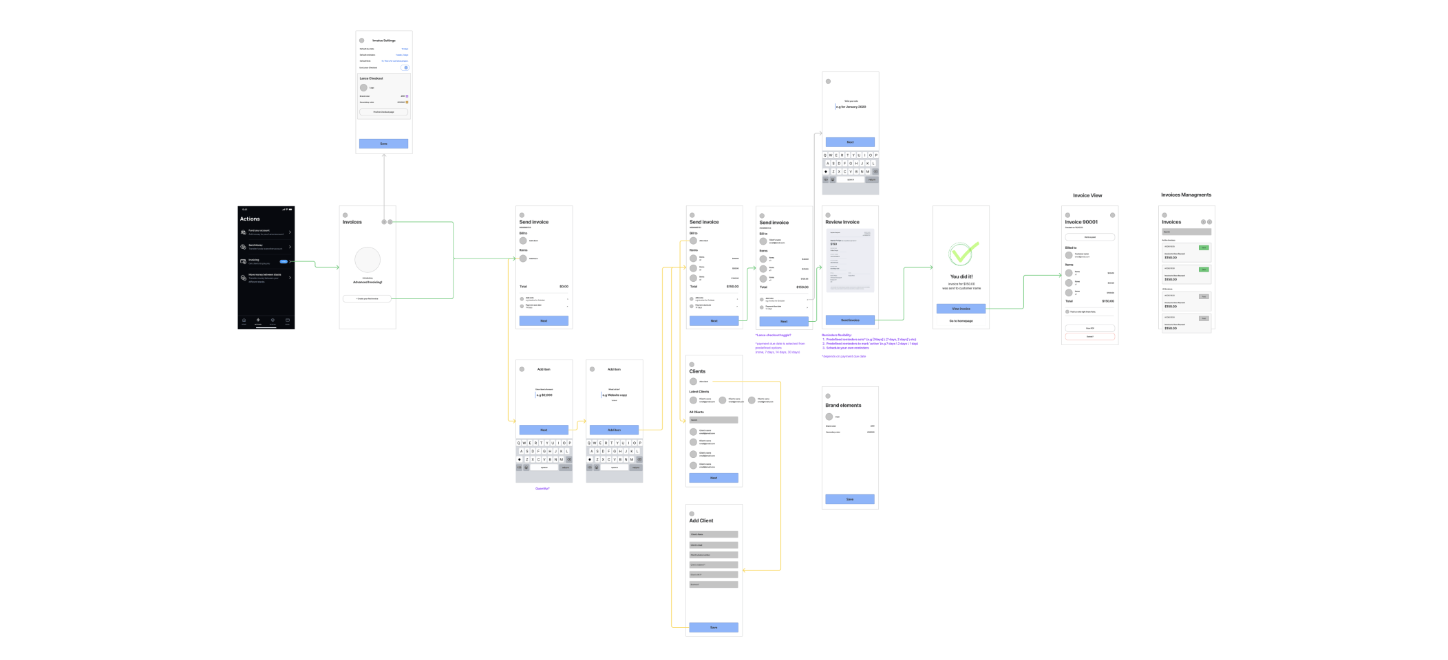 Lance invoicing feature flows