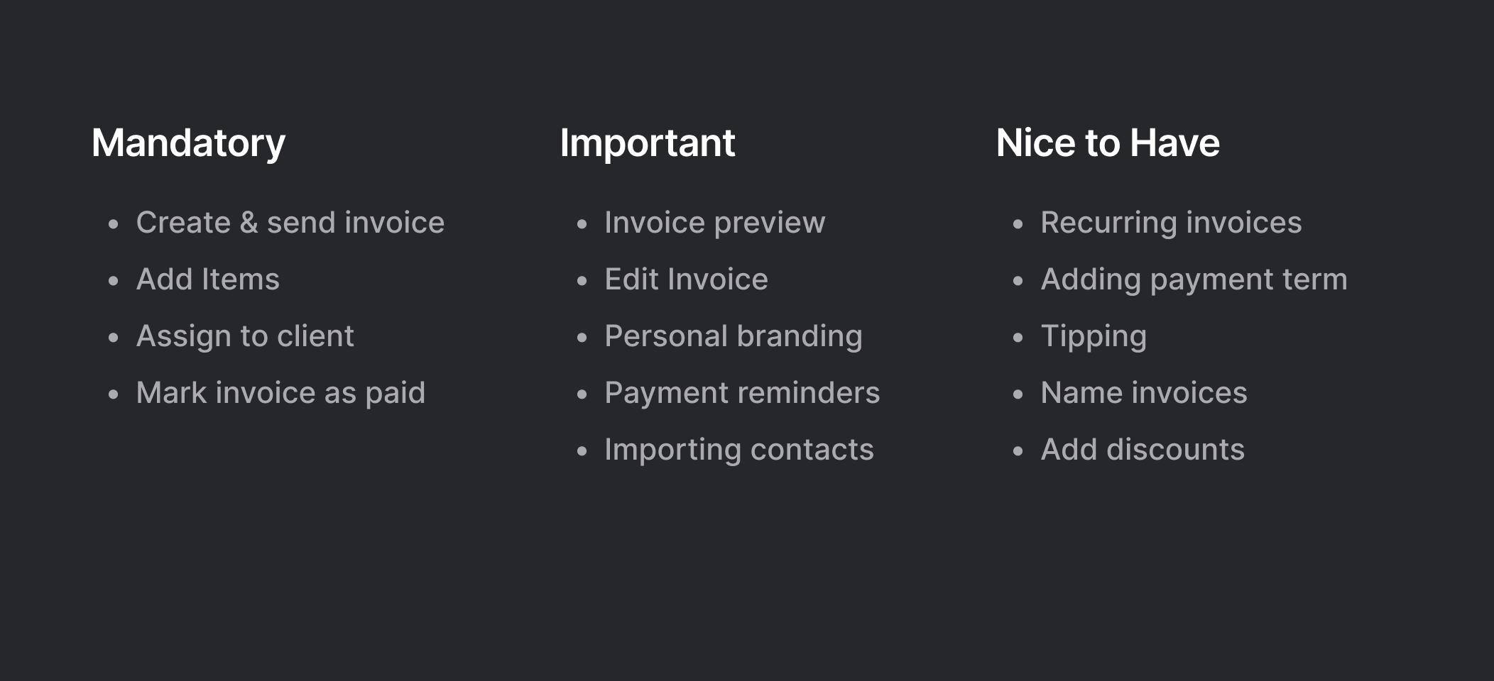 Invoicing feature scope