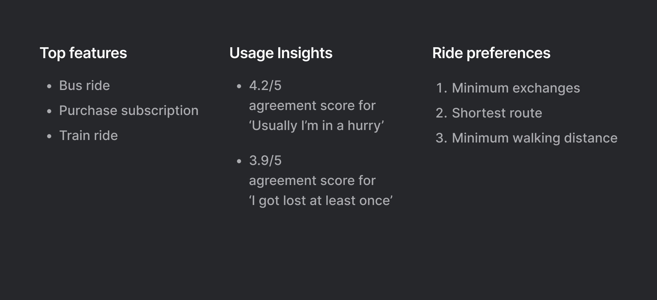 Sweep app research insights